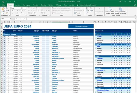 EURO 2024 Correct Score Predictions for every match .